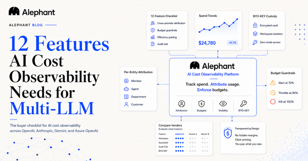12-features-ai-cost-observability-multi-llm-2026