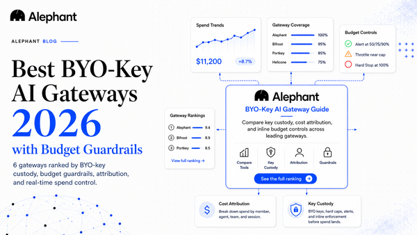 best-byo-key-ai-gateways-budget-guardrails-2026