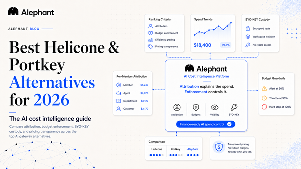 best-helicone-portkey-alternatives-2026