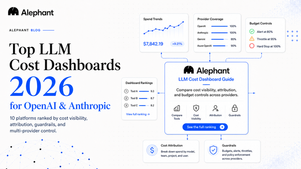 top-llm-cost-dashboards-openai-anthropic-2026