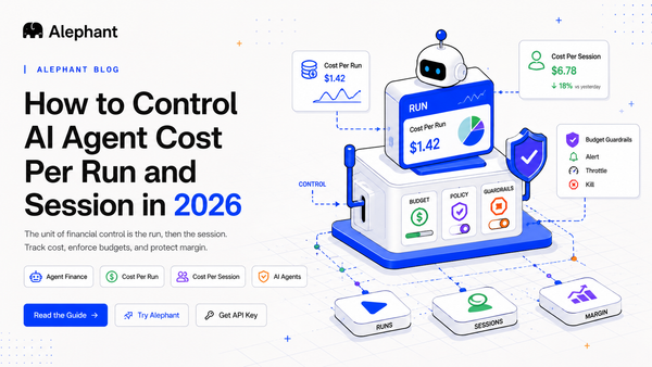Best AI Agent Finance Gateways in 2026: Alephant vs LiteLLM, Portkey, Helicone, LangSmith and OpenRouter