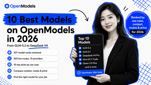 10 Best New Models on OpenModels in 2026