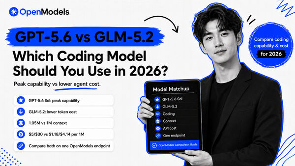 GPT-5.6 vs GLM-5.2: Which Coding Model Should You Use in 2026?