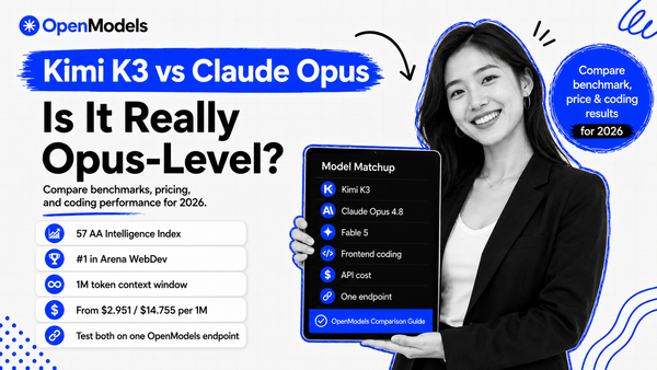 Kimi K3 vs Claude Opus: Is It Really Opus-Level?