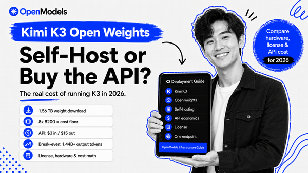Kimi K3 Open Weights: Self-Host or Buy the API in 2026?