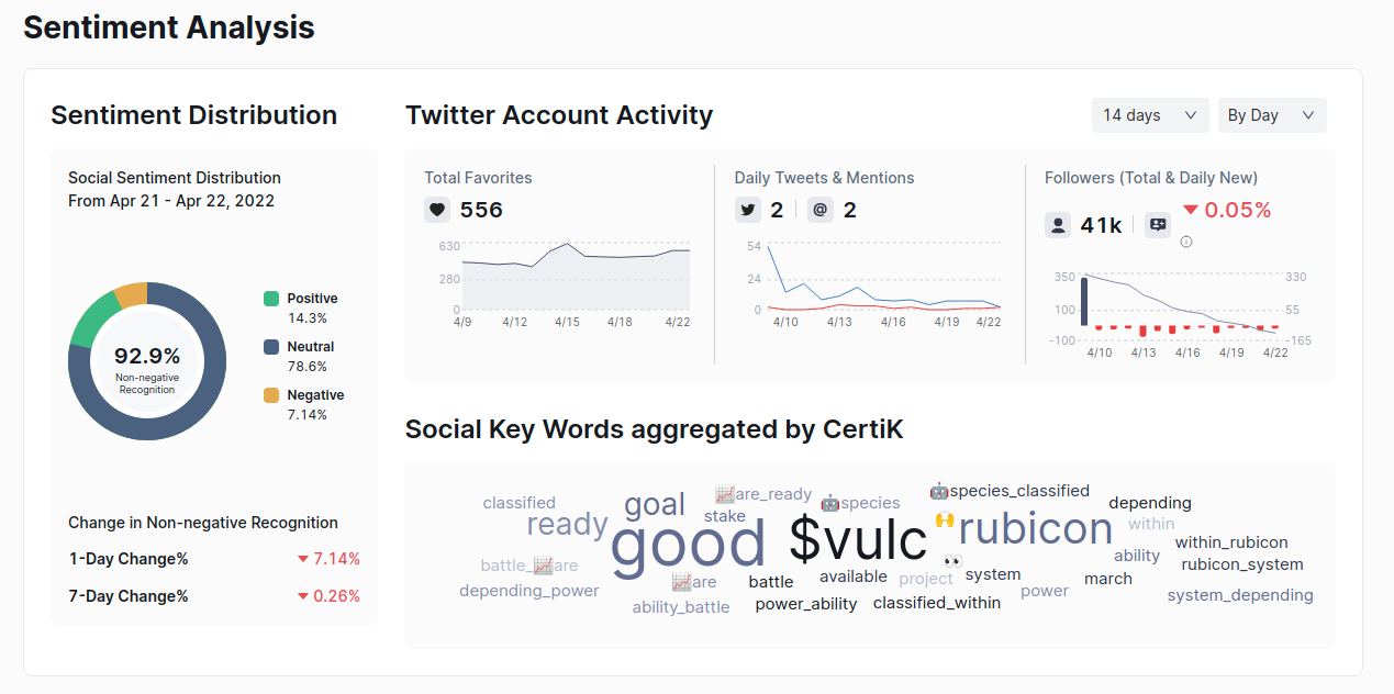 Screenshot-from-2022-04-22-02-49-12