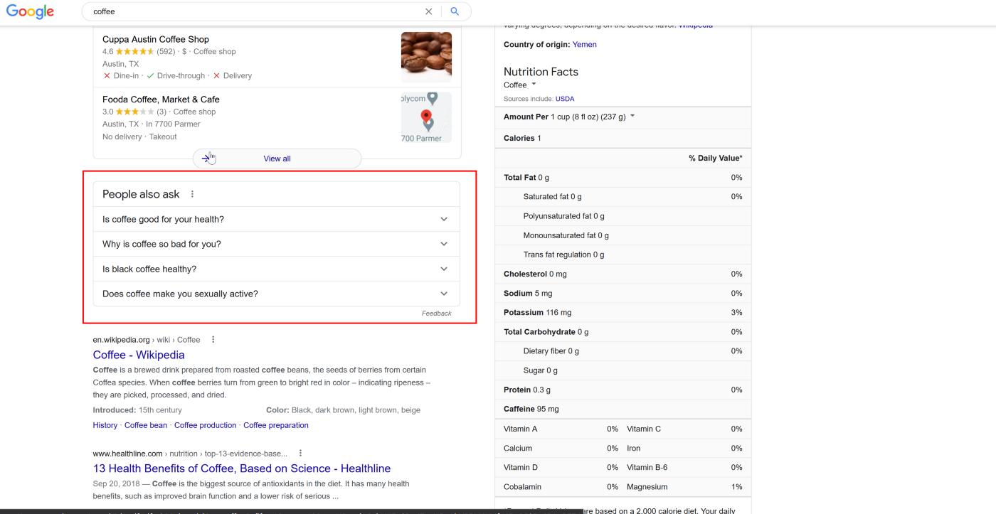“People also ask” on Google SERP