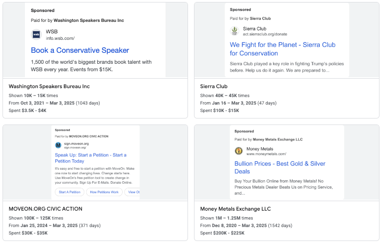 Google Ads Transparency Center offers a lot of information about Political Advertising.