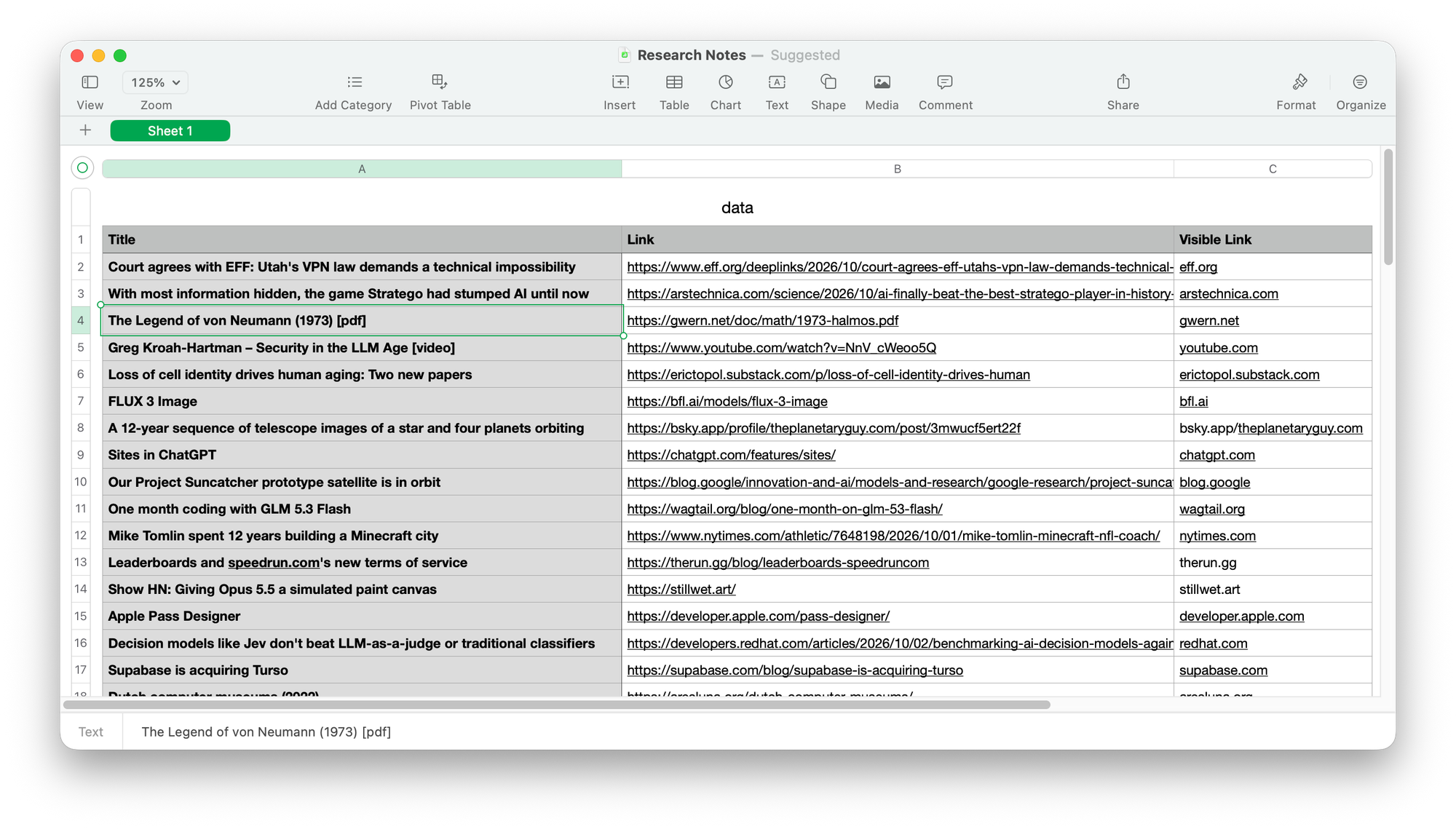 A spreadsheet open in Apple Numbers, containing rows of titles, links, and visible links.