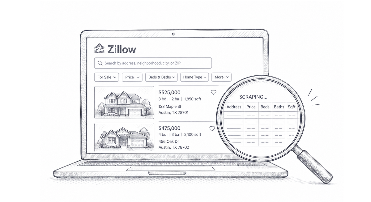 How to scrape Zillow