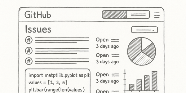 How to Analyze Issues with the GitHub API and Python