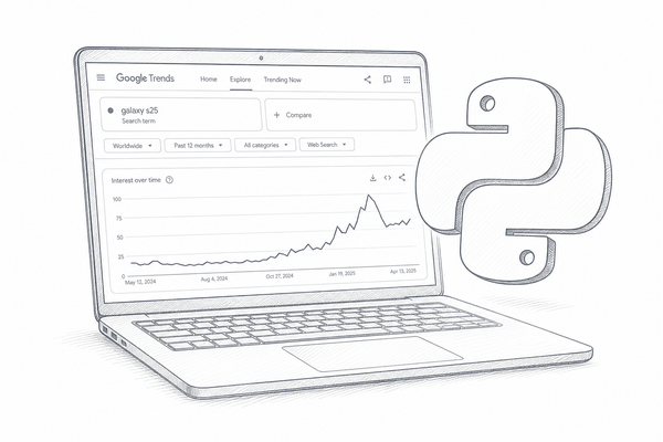 Google Trends on a laptop with a Python logo.
