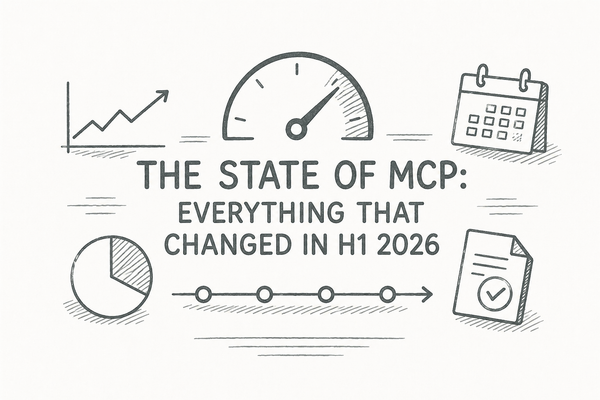 The State of MCP: Everything That Changed in H1 2026