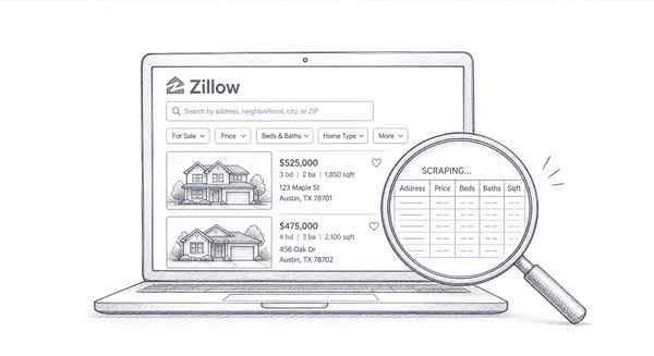 Scraping Zillow