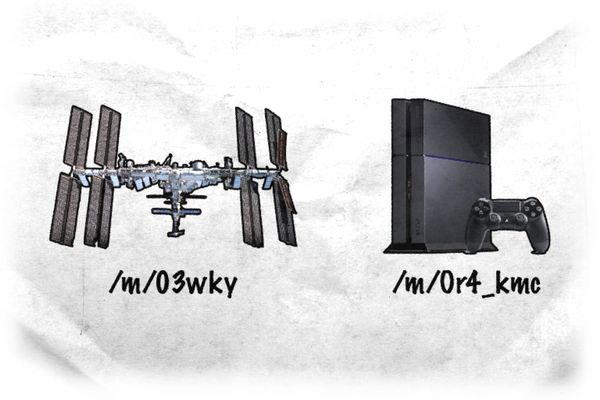The International Space Station and PlayStation 4 console, next to their Knowledge Graph IDs.