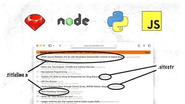 Labeled HTML tags for elements on a website, with the icons for Ruby, Node.js, Python, and JavaScript.