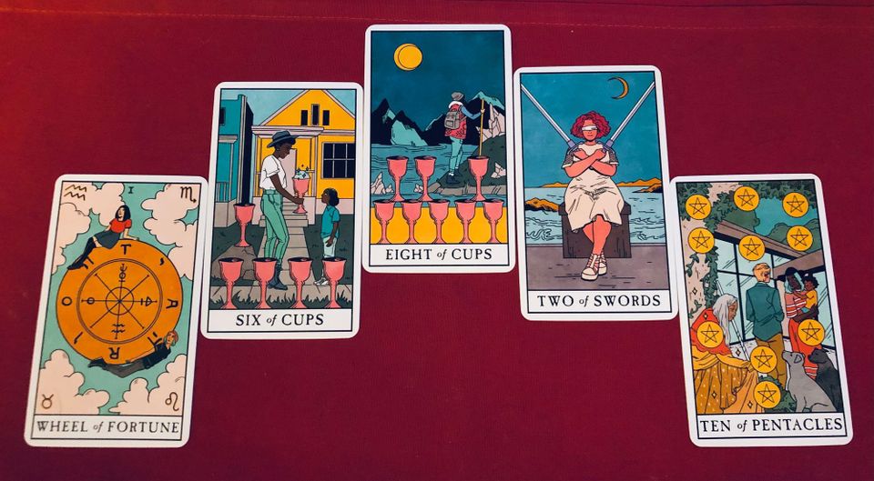 The Week Ahead - Feb 21, 2022