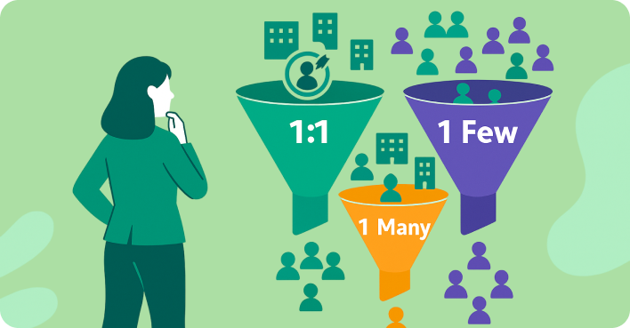 3 types of ABM. Which one's best for you?