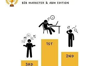 Procrastination & B2B Marketers