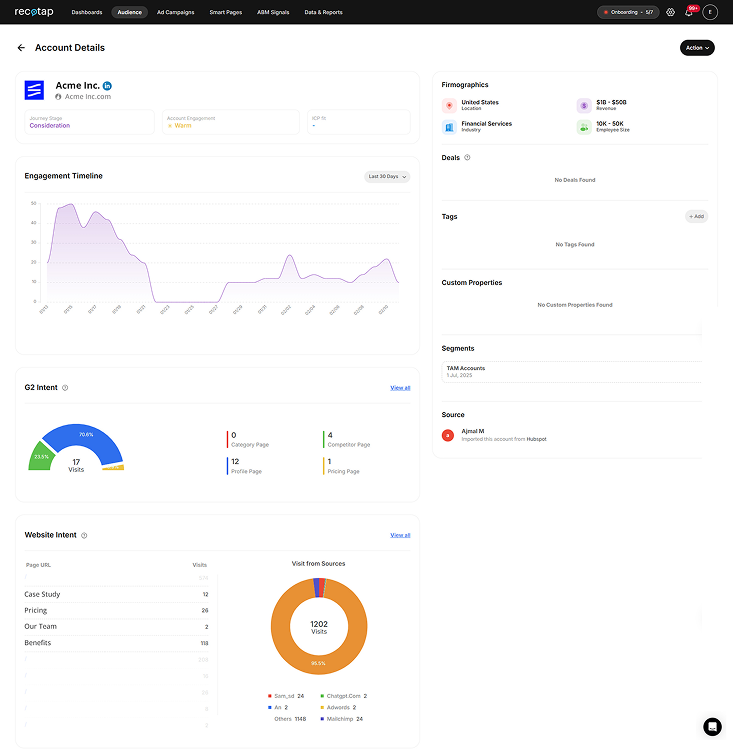  Account-wise signal data integration details