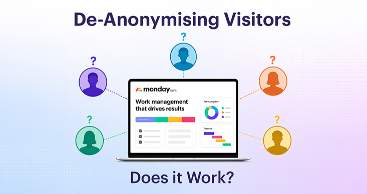How to Identify Anonymous Website Visitors for ABM: What Actually Works