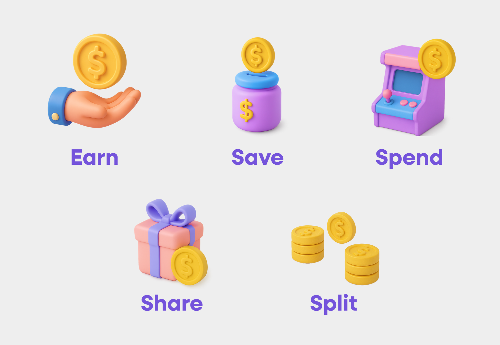 Earn, save, spend, share, split - financial concepts for kids