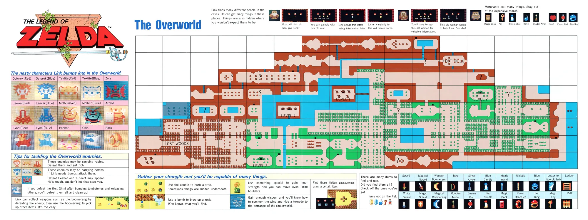 Mapa del Overworld de The Legend of Zelda (1986)