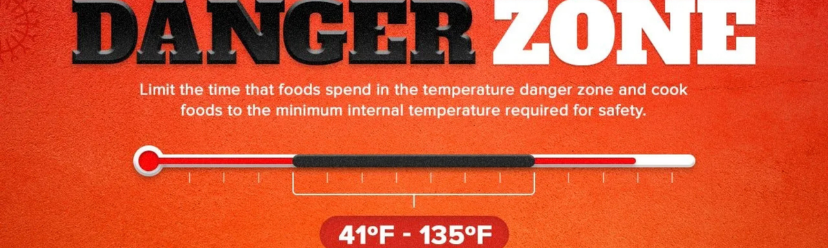 Temperature Danger Zones