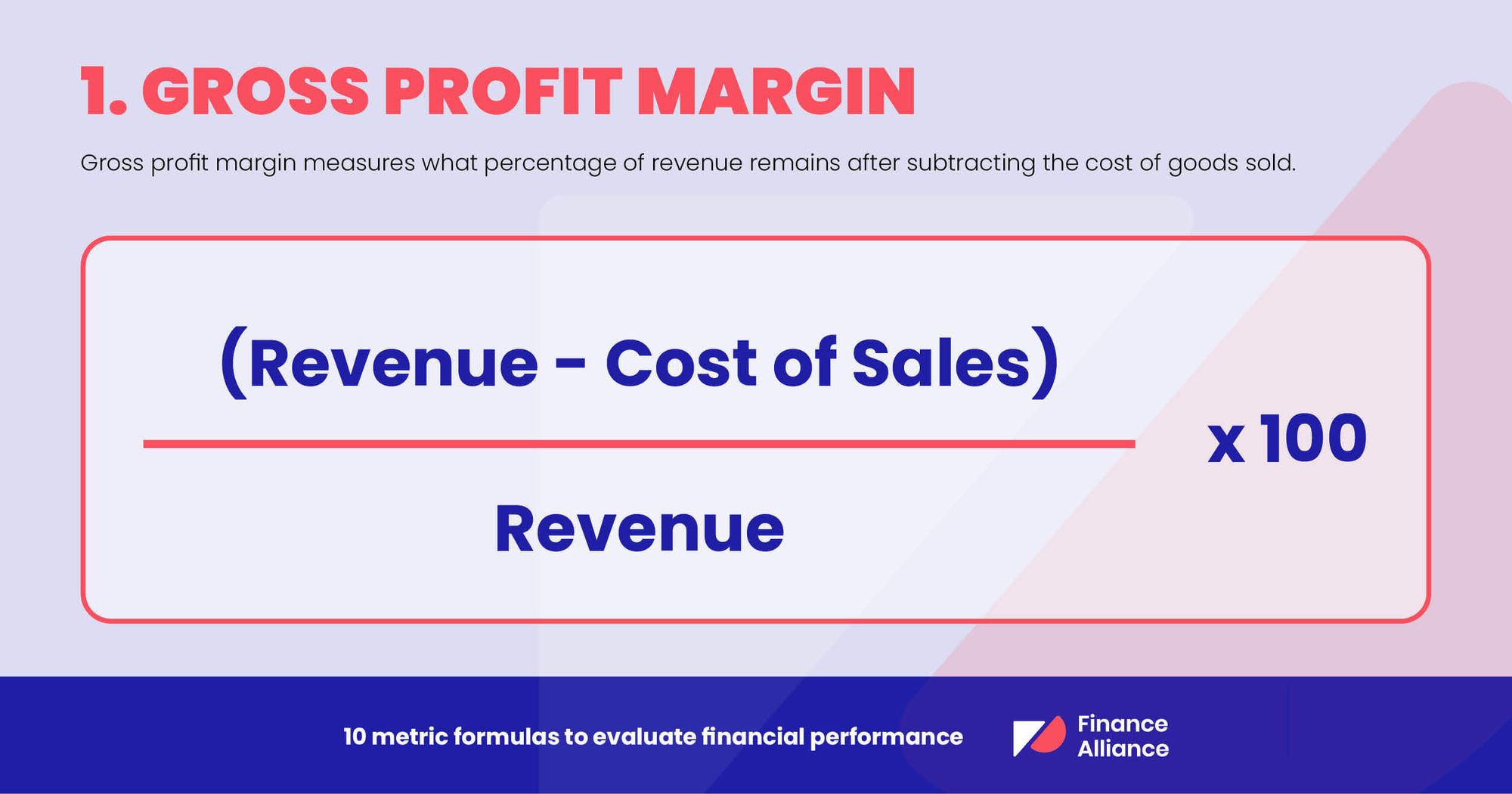 Financial performance analysis metric 1 - Gross profit margin