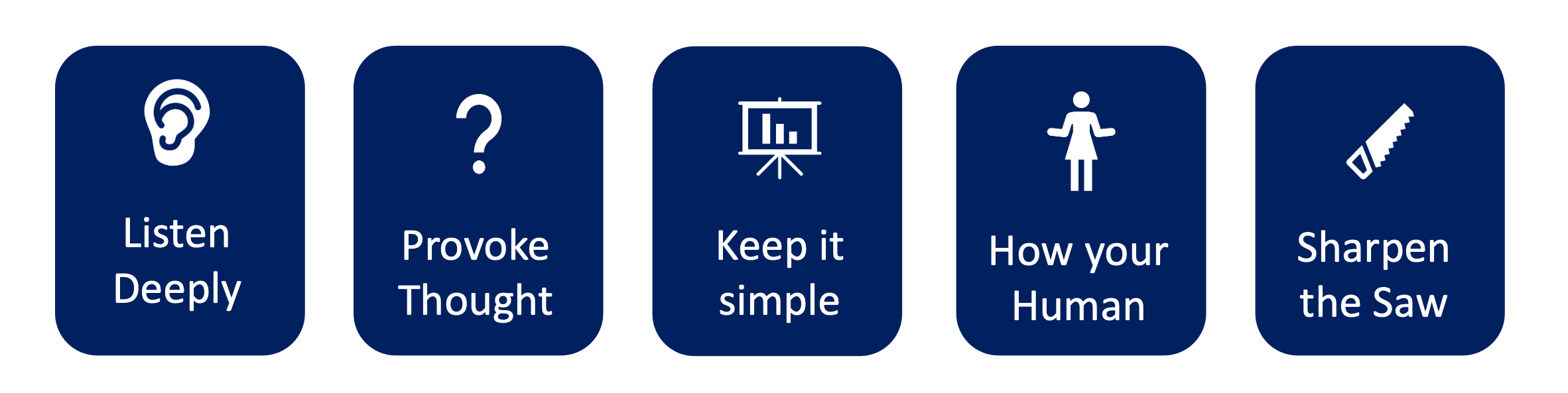 FP&A business partner - building trust