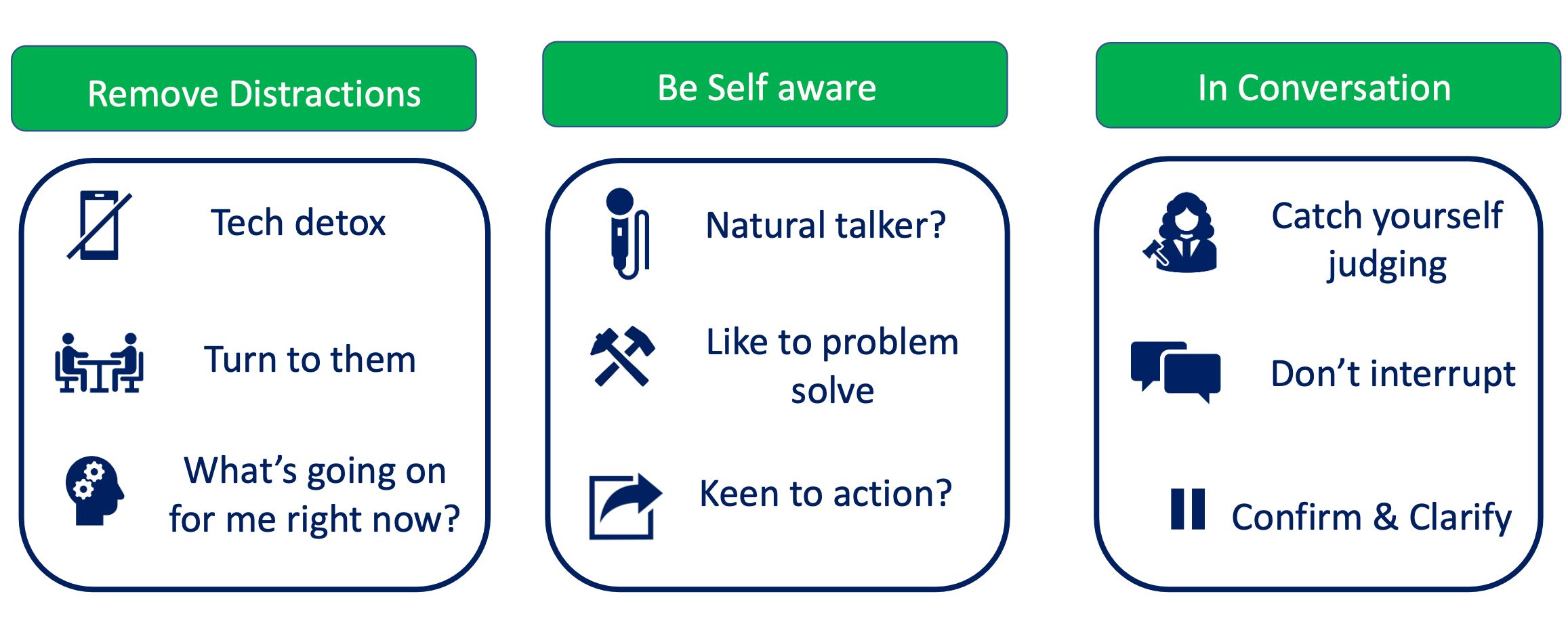 FP&A business partner - how to become a better listener