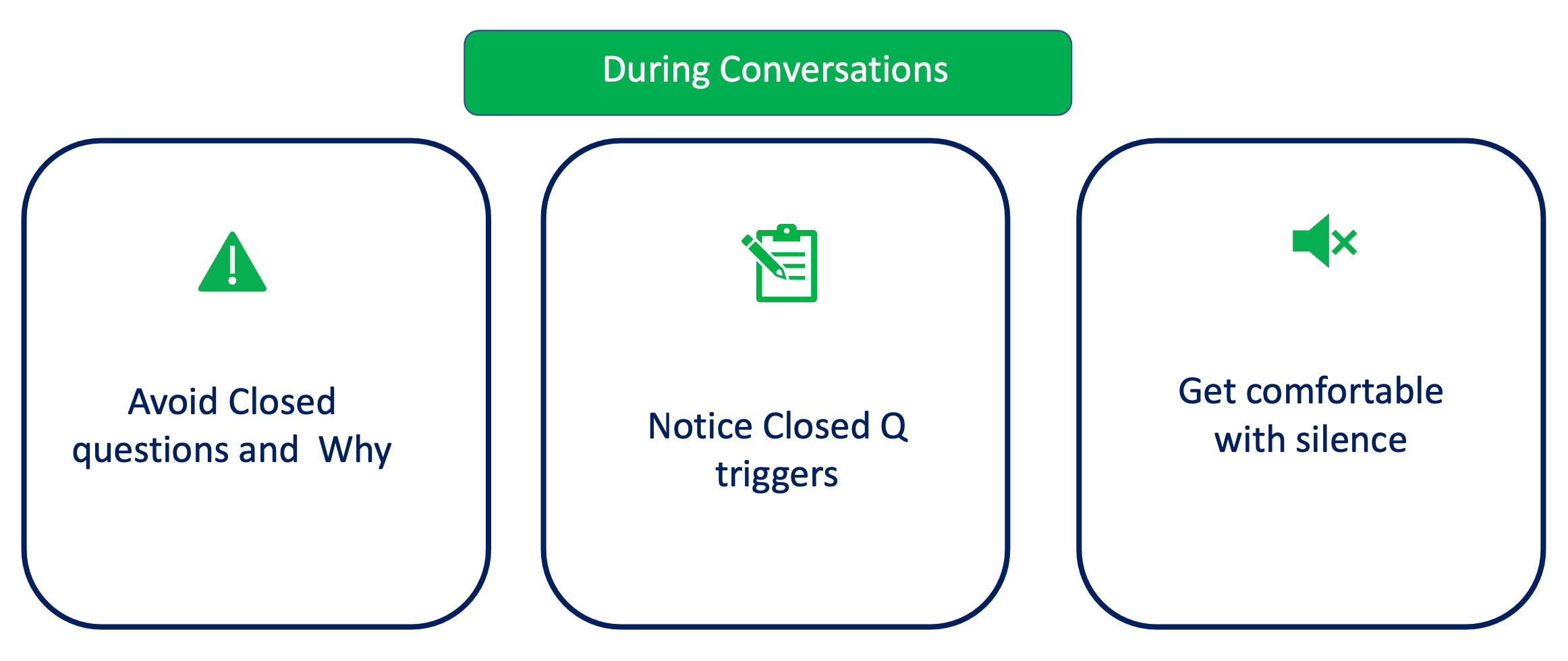 Asking better questions as an FP&A business partner