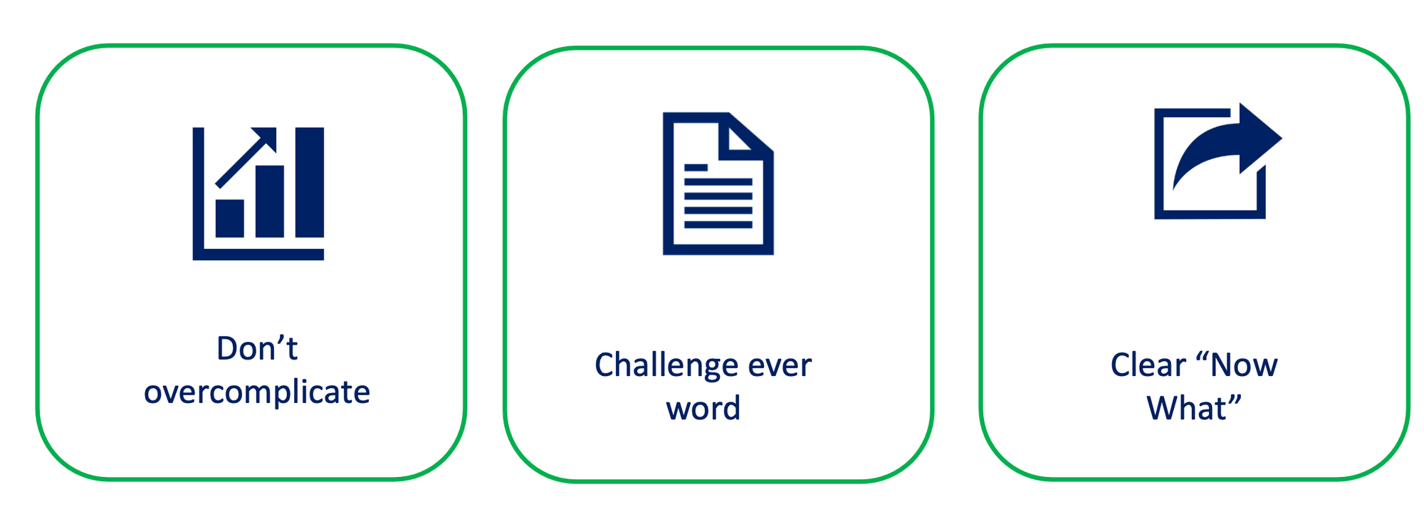 FP&A finance business partnering