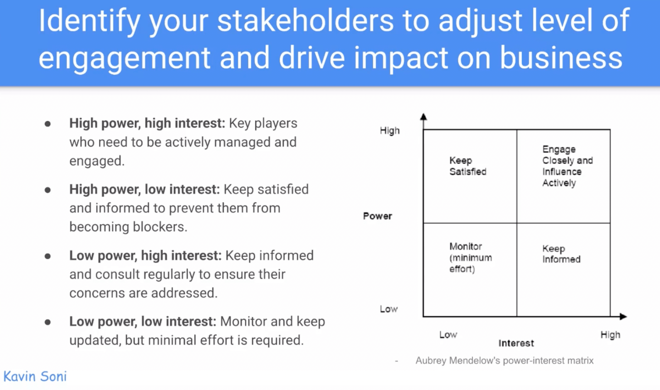 Identify stakeholders