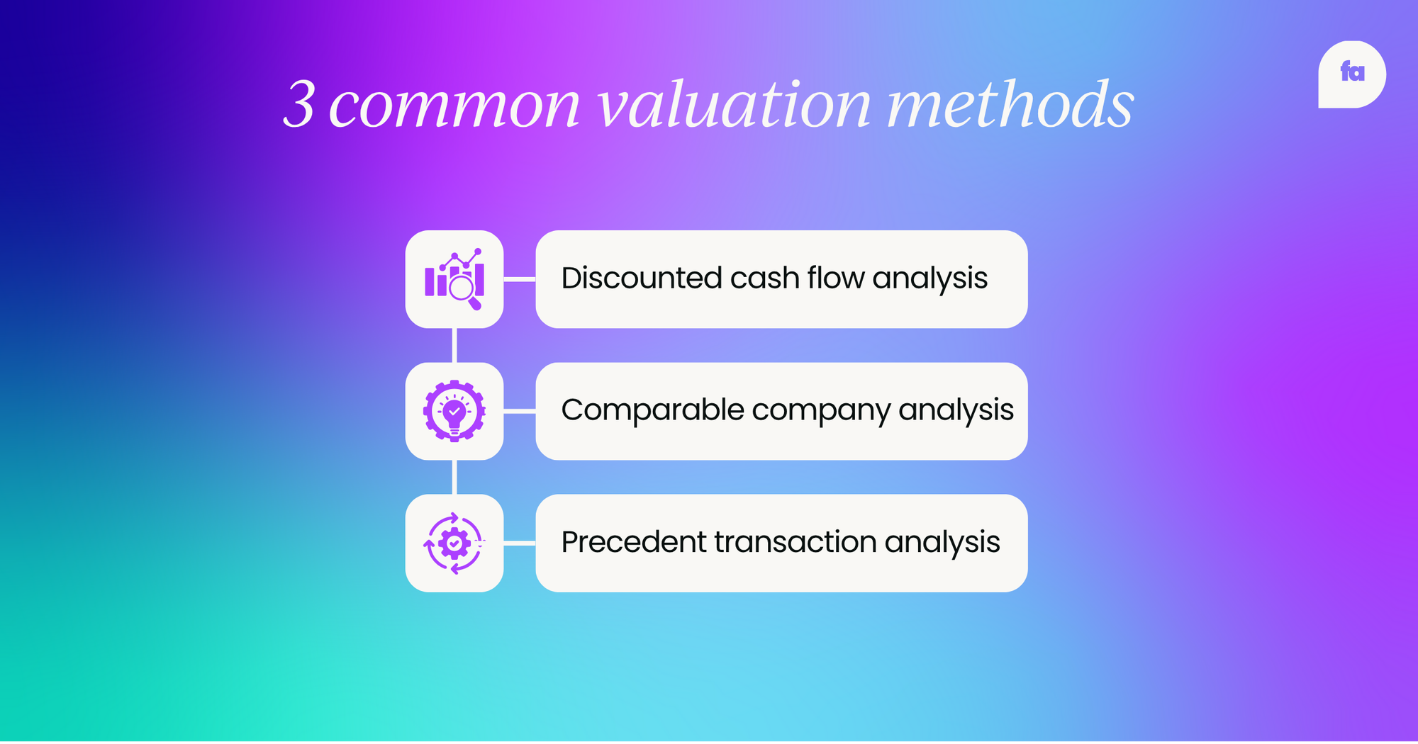 3 common valuation methods