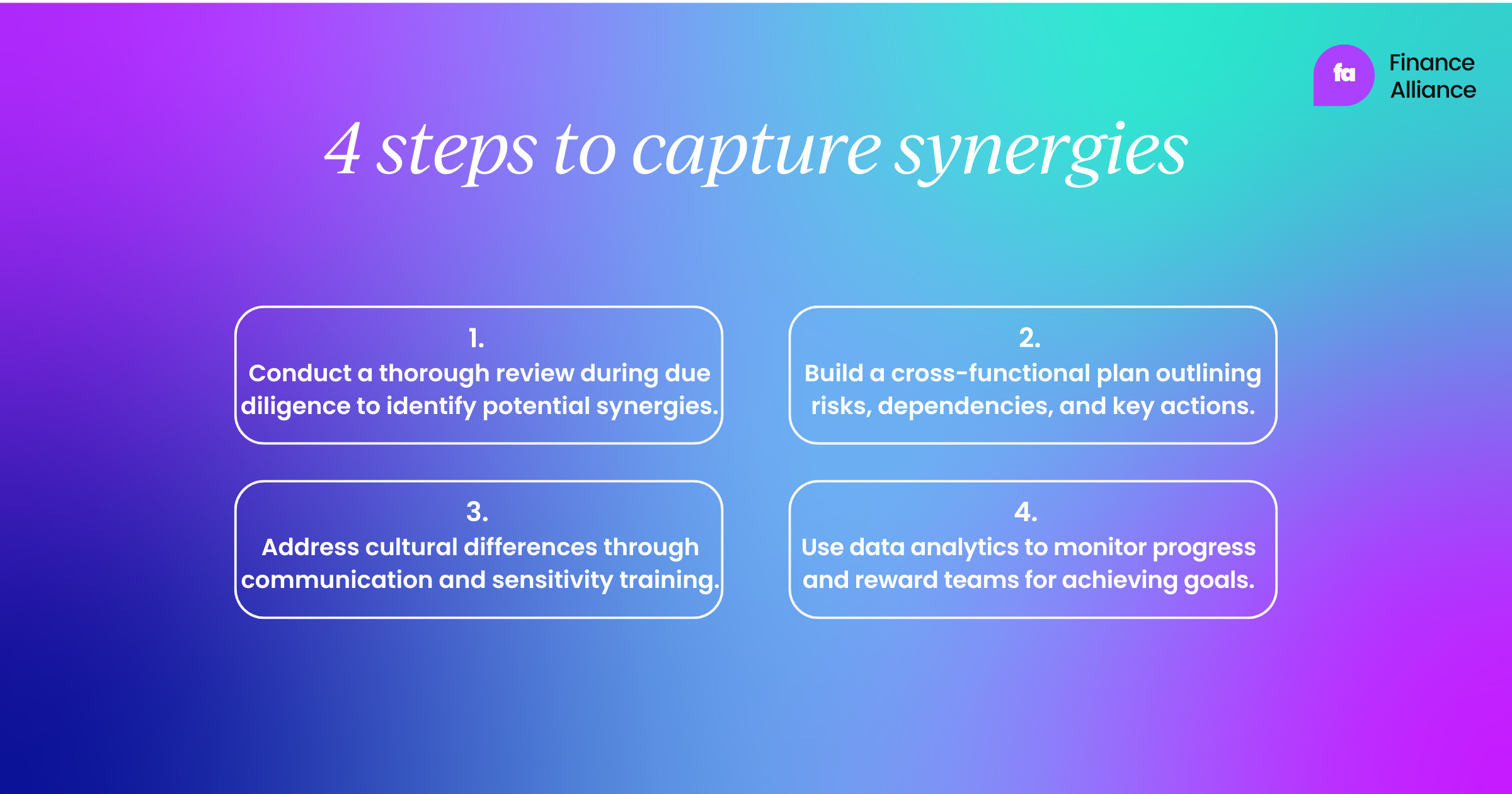 4 steps to capture synergies