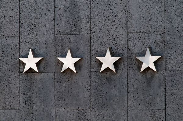 10 CFO personality traits to  go down in history