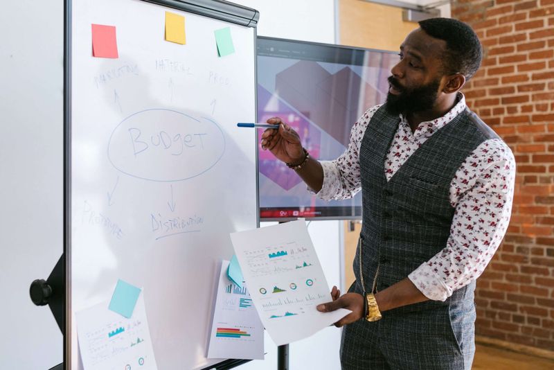 Budget vs actual variance analysis