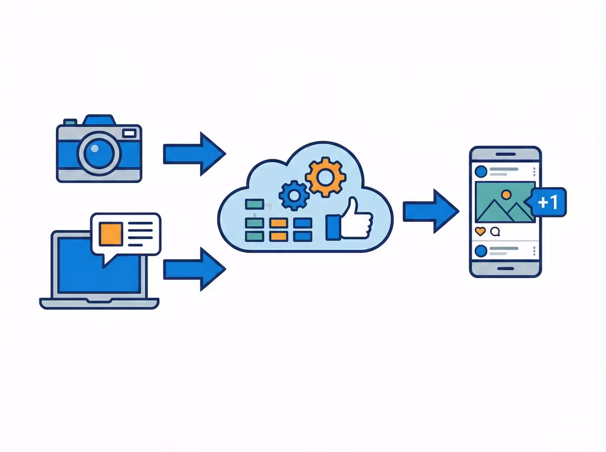 Social Media Feature Image