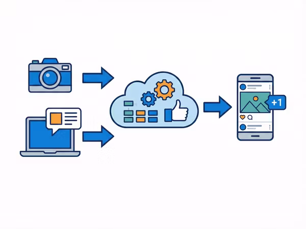 Social Media Feature Image