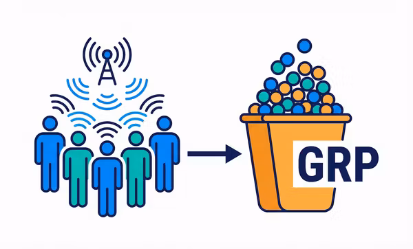 GRP (Gross Rating Point) Feature Image