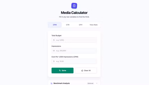 CPM Calculator