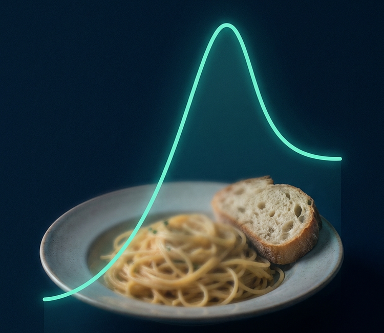 Postprandial Glucose Spikes: What Your Blood Sugar After Meals Reveals About Aging