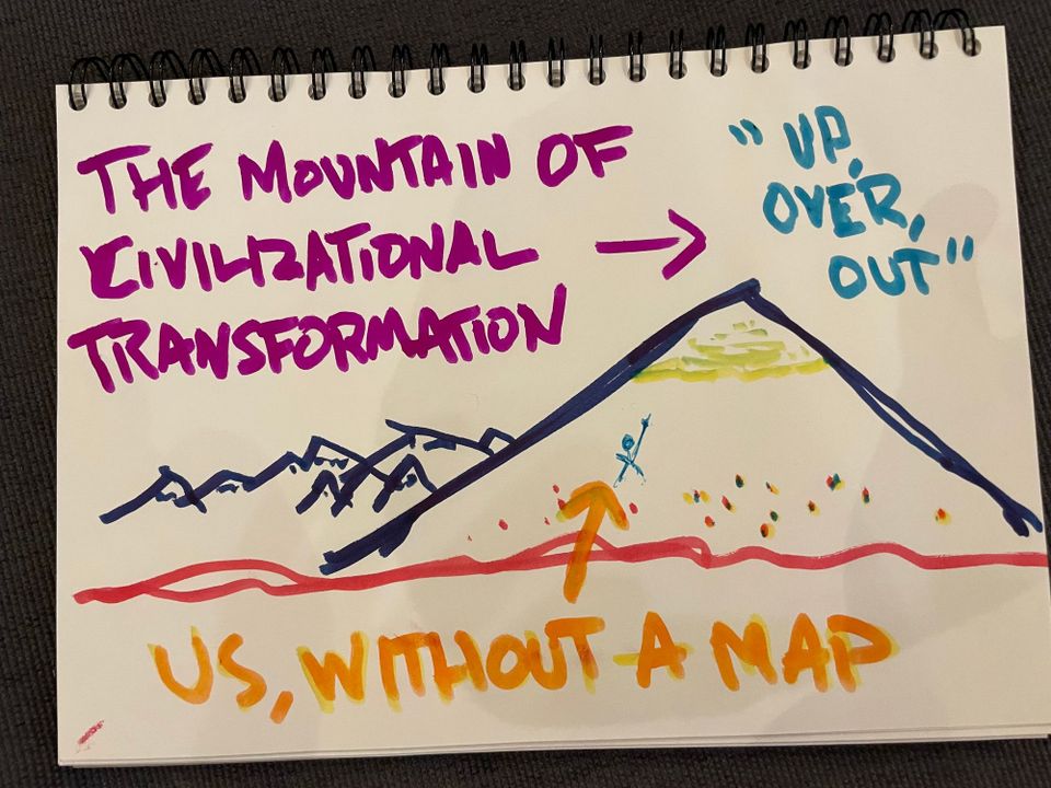 Why We All Feel Lost These Days—And What to Do About It