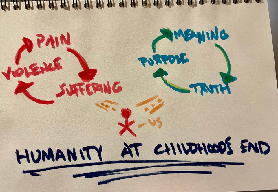 The Choice Humanity Faces in the 21st Century