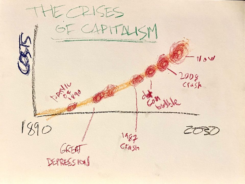 How Trump's Destroying America, or Why Capitalism's Obsolete