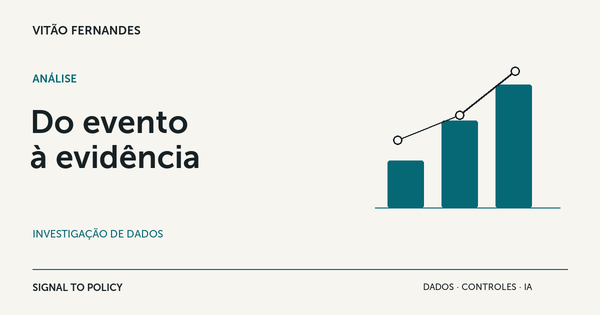 Do evento à evidência: investigação de dados com Microsoft Purview DSI.