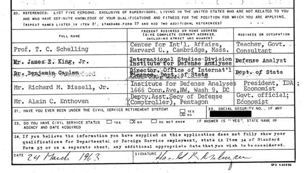 A completed federal form section headed "References: list five persons," listing Prof. T. C. Schelling, Mr. James E. King Jr., Dr. Benjamin Caplan, Mr. Richard M. Bissell Jr., and Mr. Alain C. Enthoven with their addresses and occupations, dated 24 March 1963 and signed by Harald B. Malmgren.