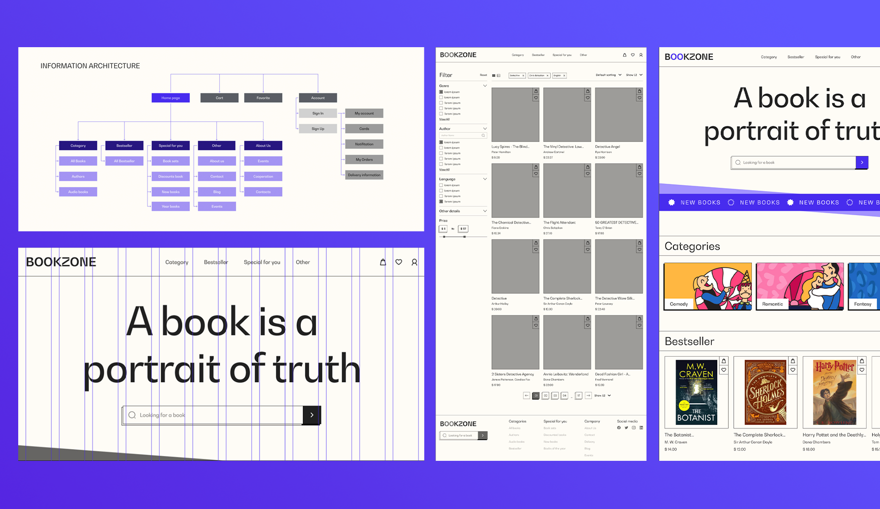 A screenshot of multiple steps of the UX design process, including wireframing, mapping user journeys, and landing pages.
