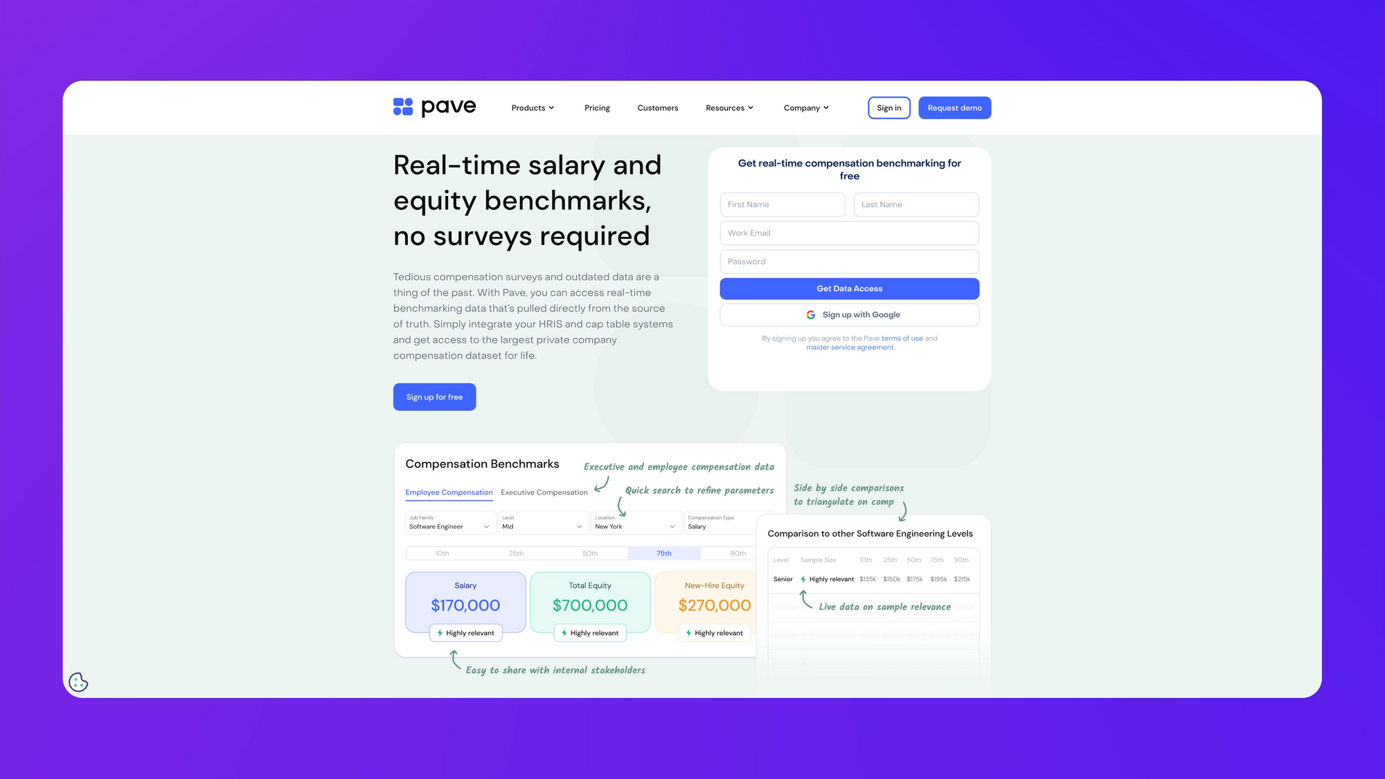 A screenshot of Pave, the salary and compensation benchmarking tool, showing a sample dataset of compensation for a software engineer.